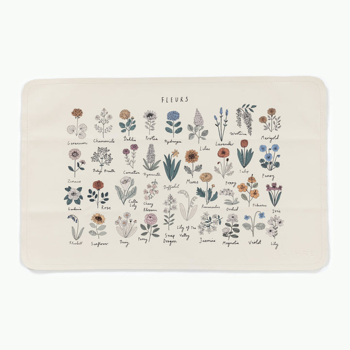 Gathre Micro Changing Mat